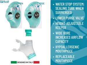 Tubo respirador detail