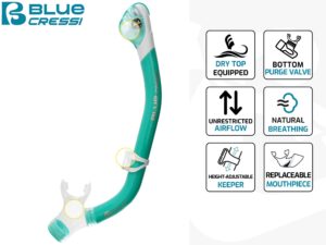 Tubo respirador detail