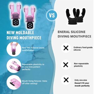 diving mouthpiece detail